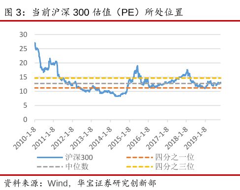 第4658页