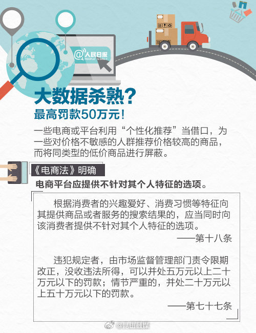 年轻人开始反向驯化大数据杀熟，一场技术与人的博弈_反馈意见和建议