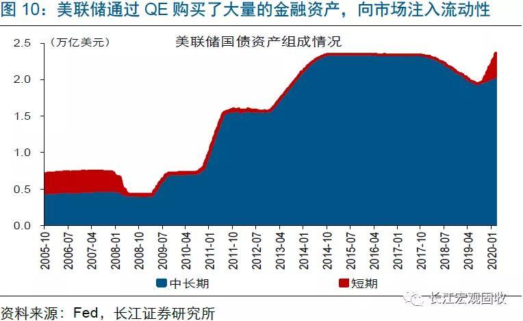 美联储宣布降息25个基点对A股影响_全面解答落实