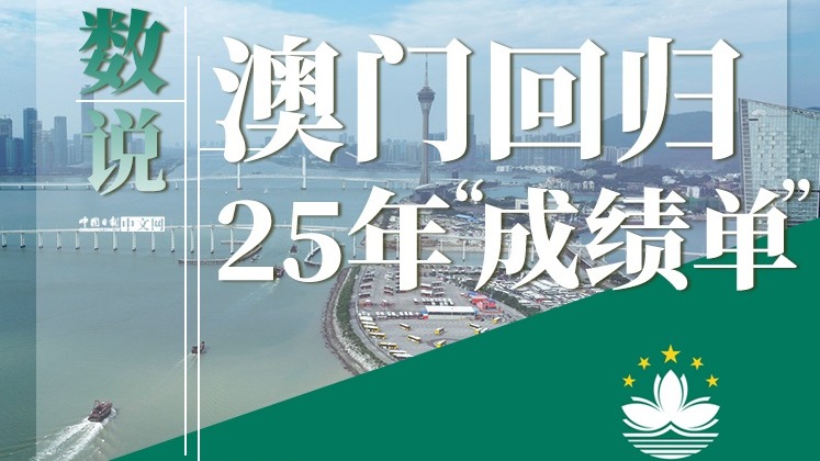 岁月轮回，纪念那个特别的时刻——1999年12月20日零时_资料解释