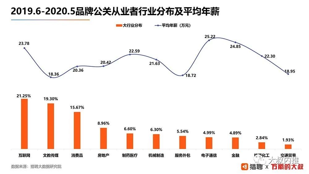 泛黄的小时光在脑海里徘徊 第9页