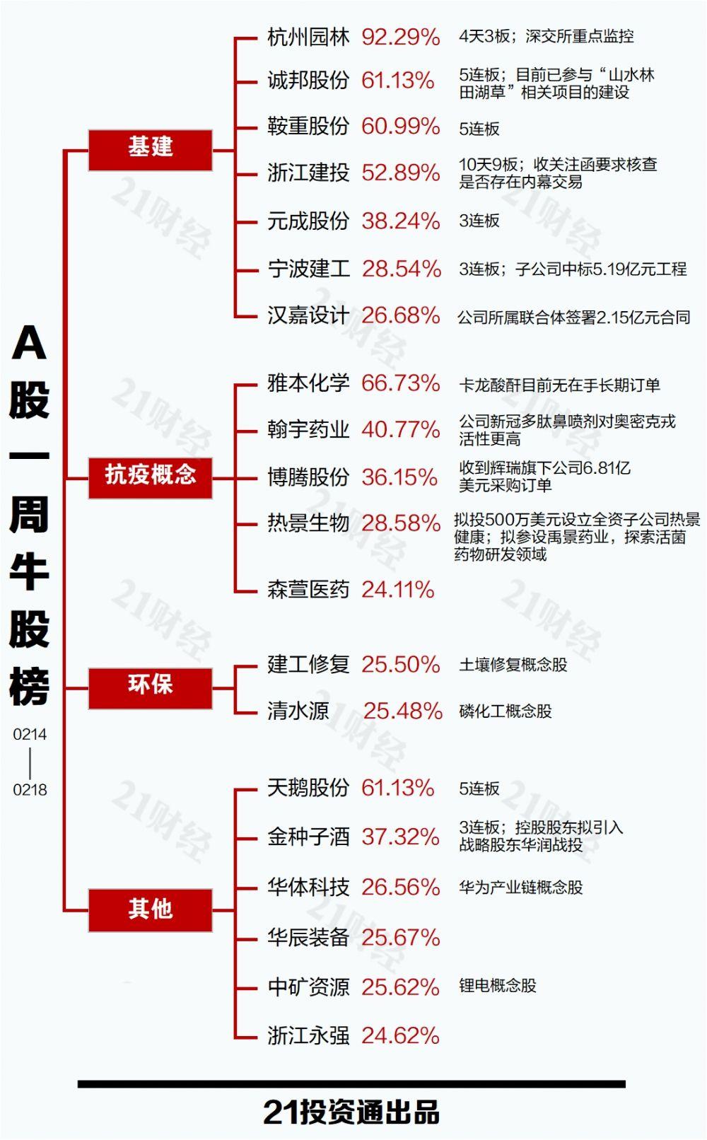 梦幻的旅程  _1 第7页