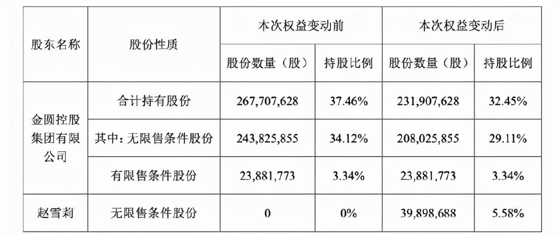 星空下的思念  _1 第8页