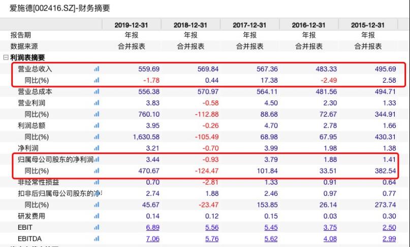 2024年新澳门开码结果_app19.541