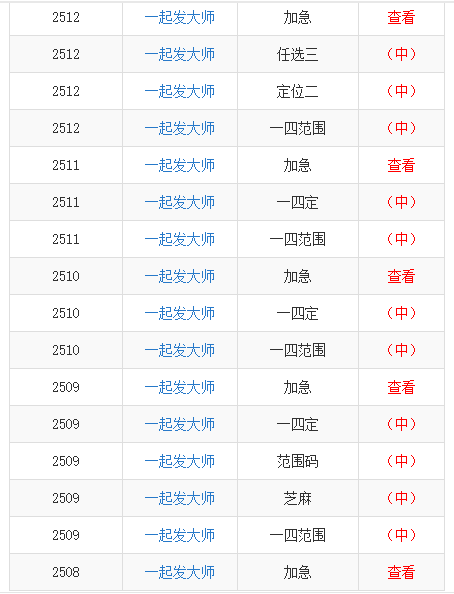 澳门一码必中一码资料_特供款53.266