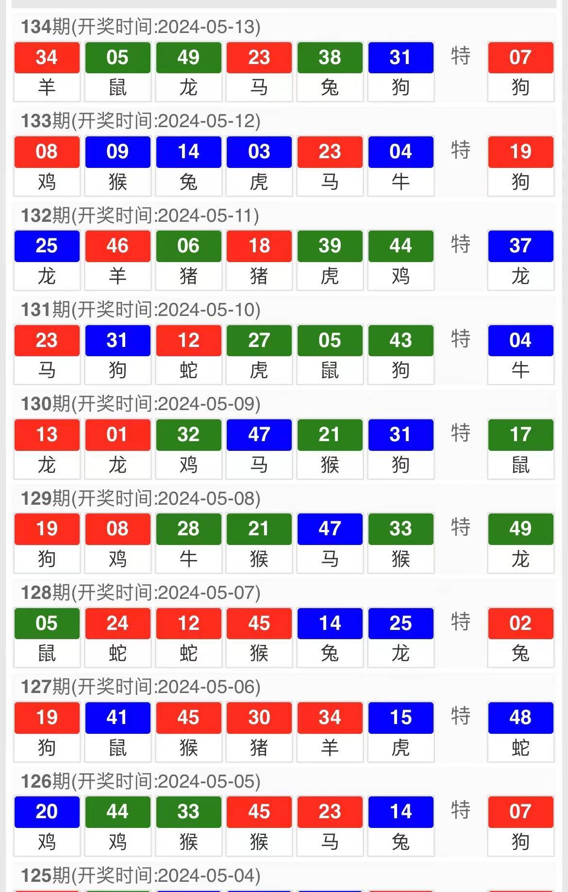 澳门必中三肖三码凤凰网直播_领航版85.776