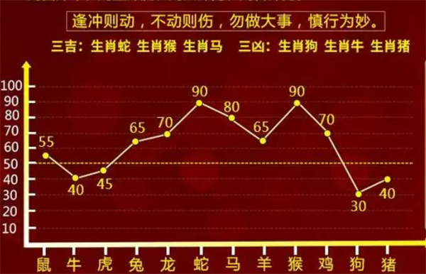 一肖一码必中资料_pack99.764