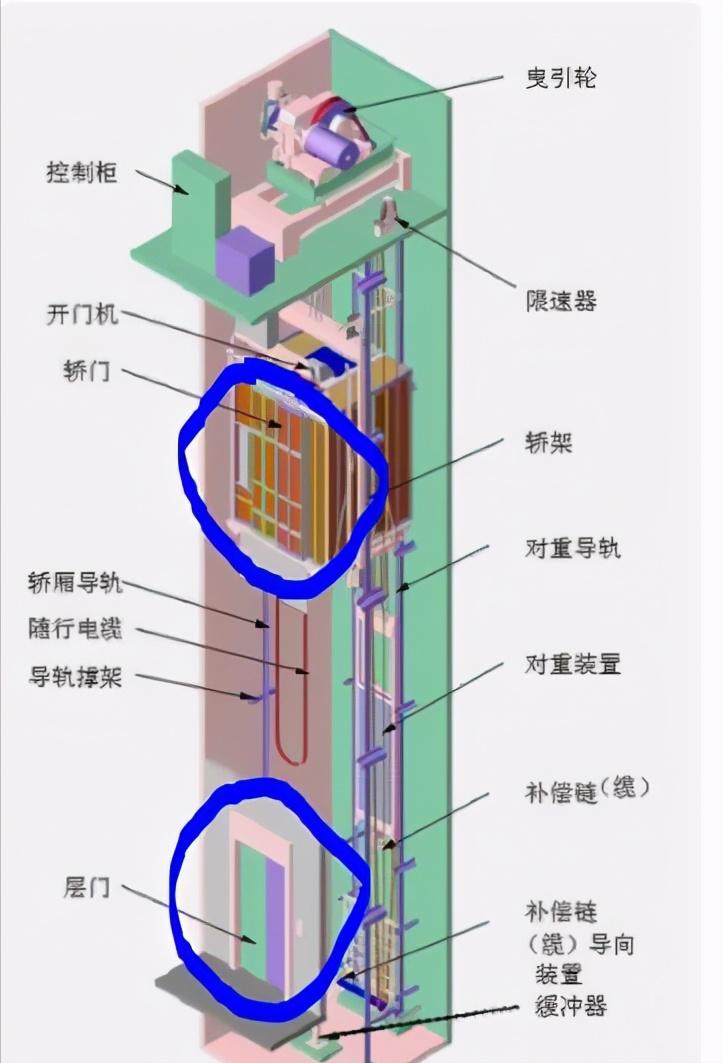 女孩电梯坠亡事件，深度探究背后的真相与启示