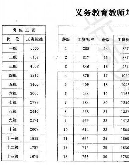 女教师强奸12岁男童