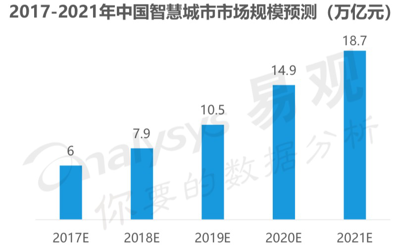 新澳门一肖一码100%精准资料