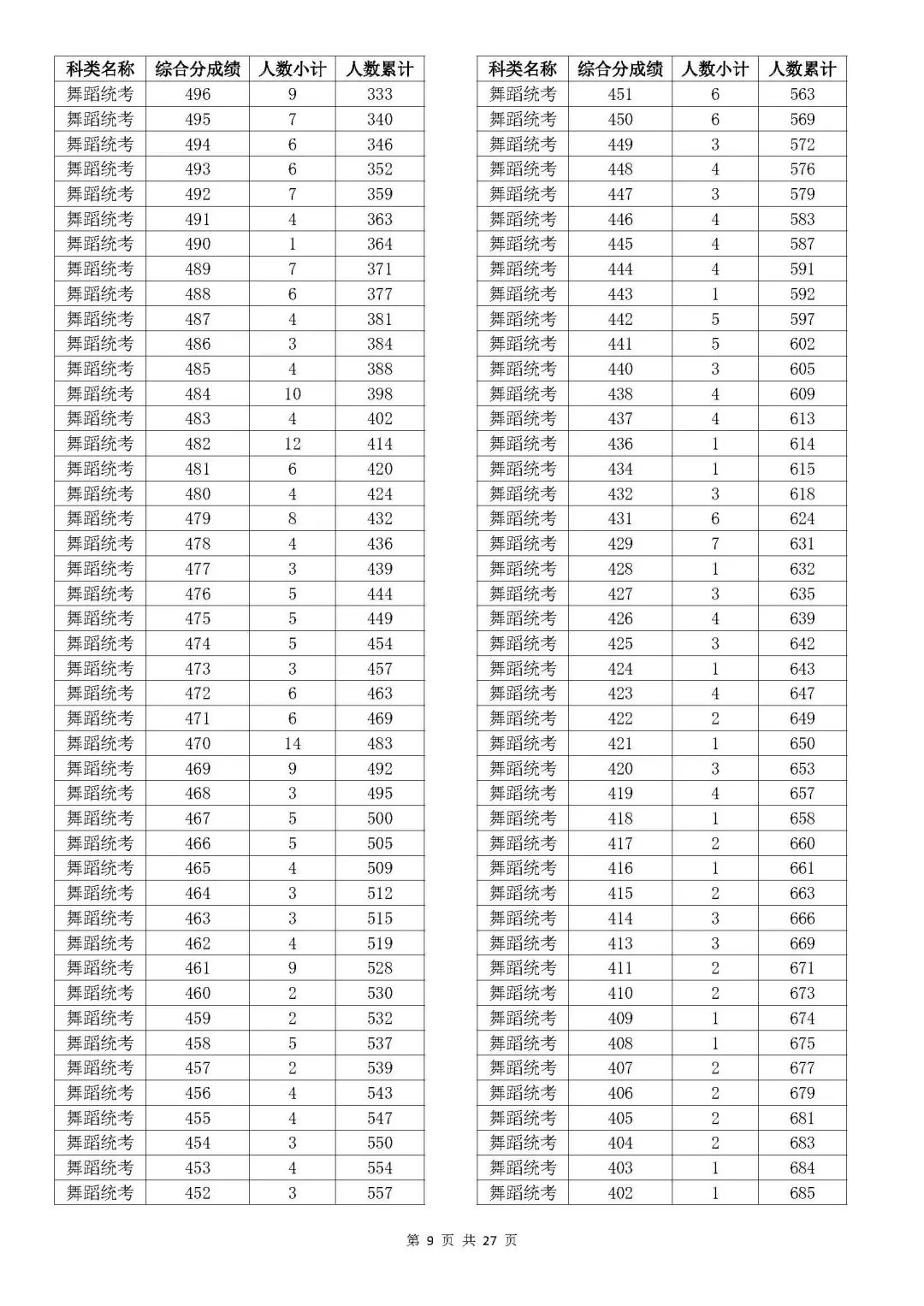 澳门开奖结果记录表210_Phablet23.996