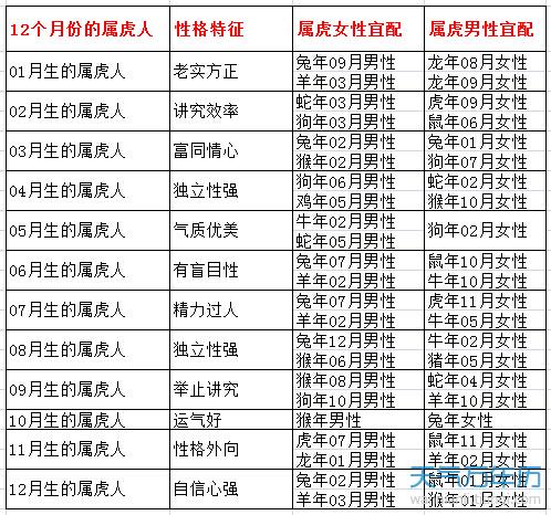 淘気啲→羊 第7页