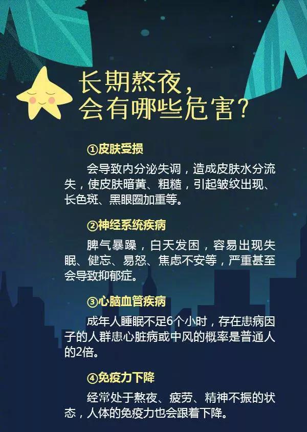 长期熬夜对身体有好处吗？探究熬夜行为的健康影响