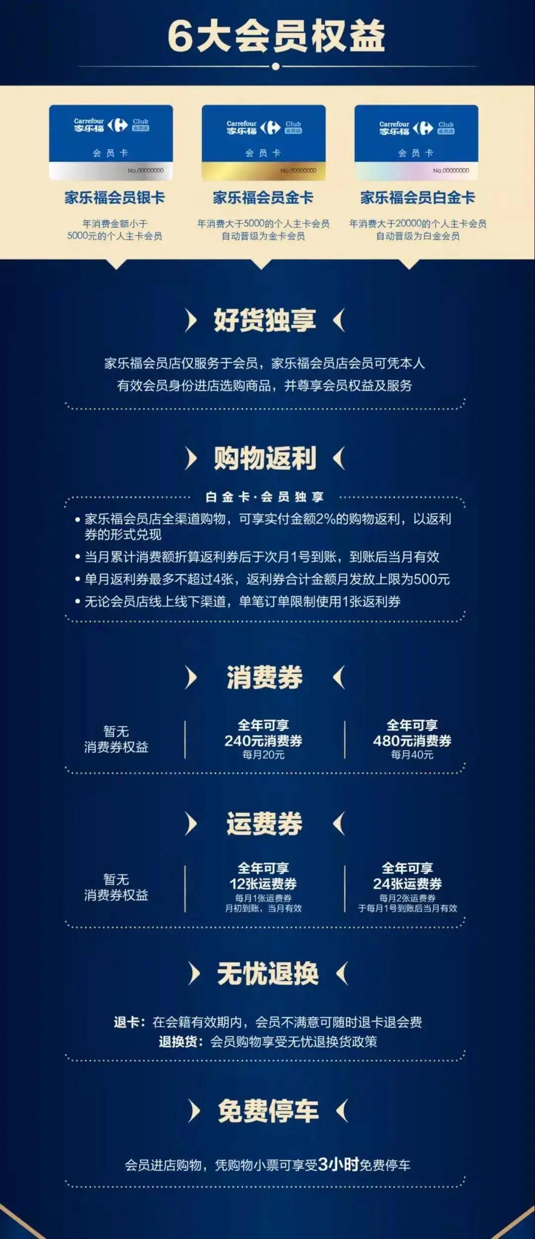 山姆代购返现上万，揭秘购物返现新姿势