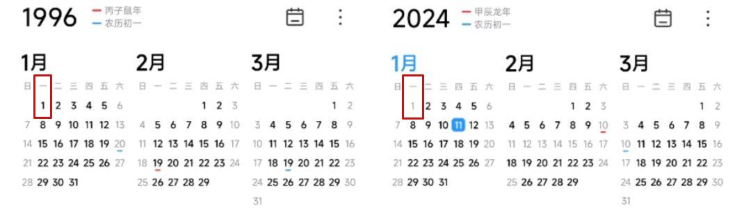 时间刻度里的2024，探寻未来的无限可能