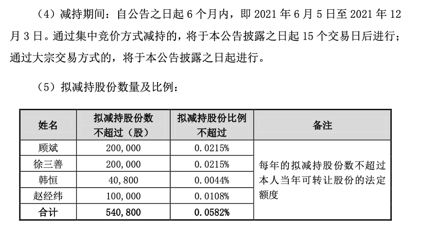 毒杀六名伴侣继承巨额遗产，揭示背后的故事