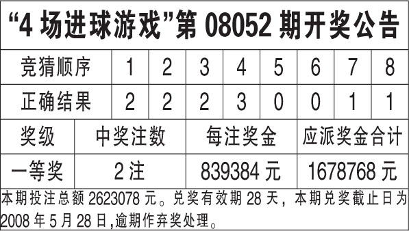 新澳天天开奖资料大全1038期——助你轻松掌握市场动态