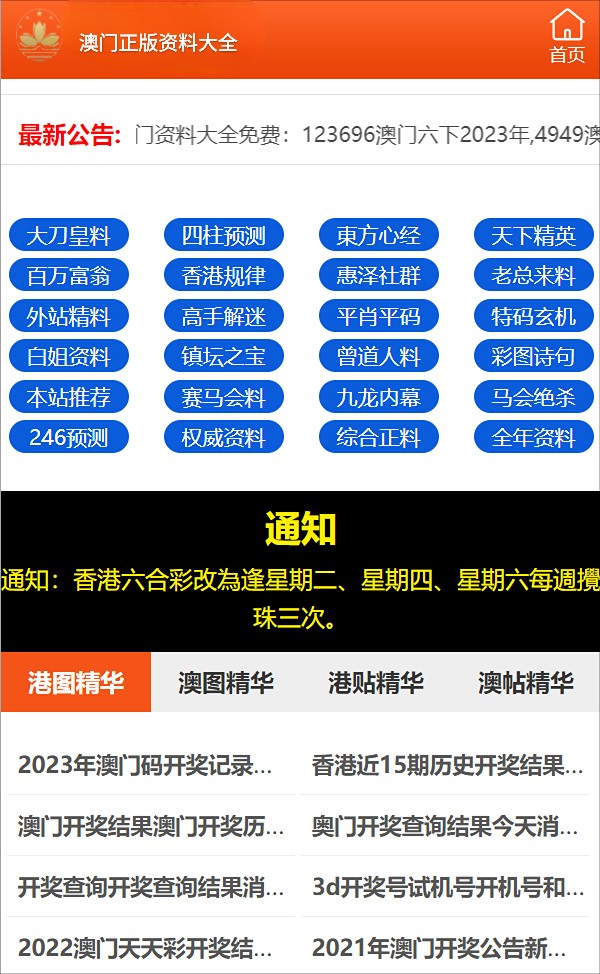 2024年正版资料大全——助你加速产品上市