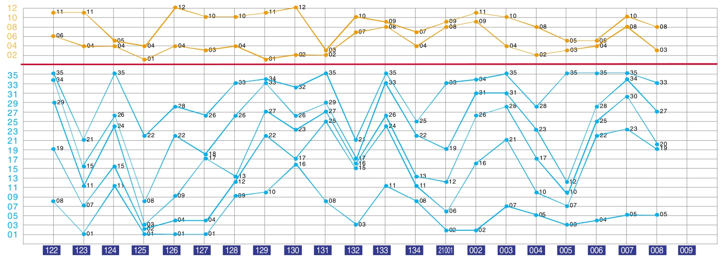 49494949最快开奖结果——新挑战与机遇的应对方法