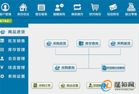 管家婆最准一肖一码资料——揭秘最新商业趋势