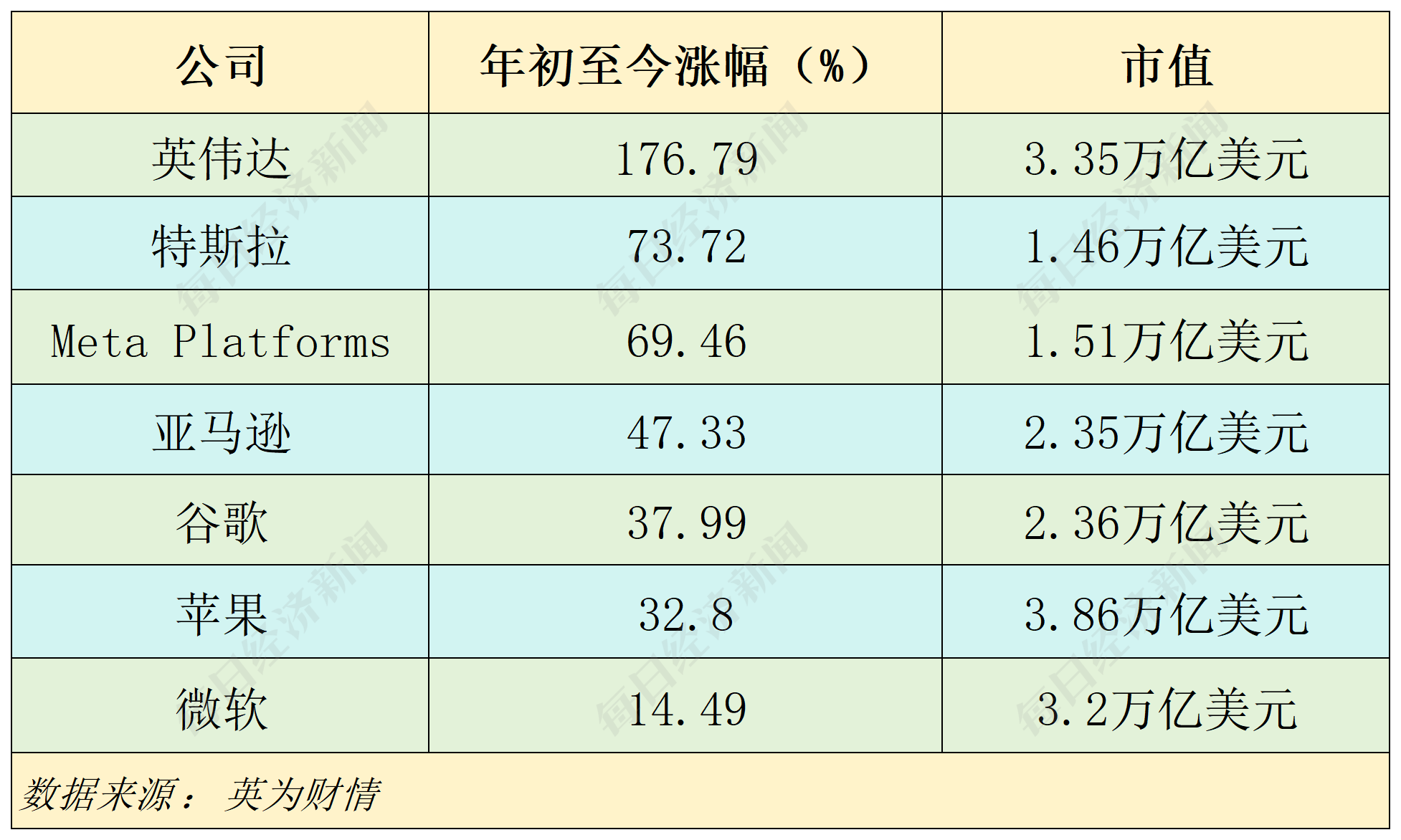 特朗普要求暂停执行TikTok出售令，美国社交媒体的未来走向分析