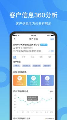 新奥精准资料免费提供彩吧助手——推动创新和变革