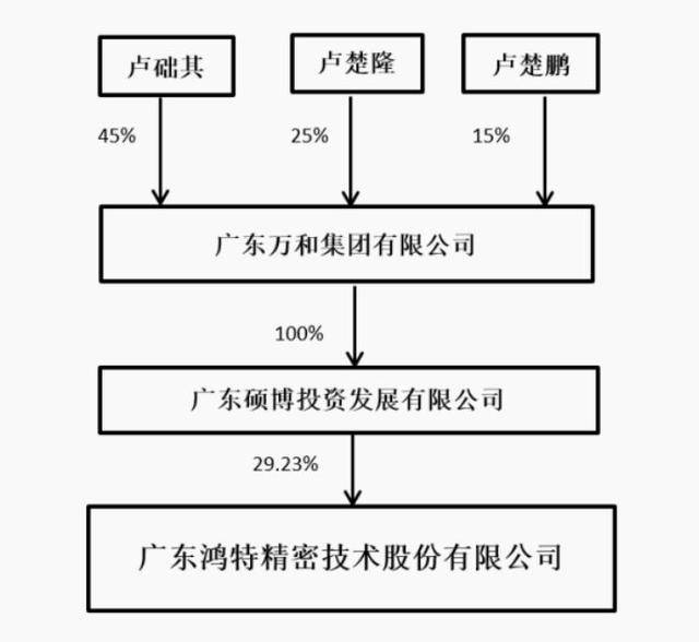 企讯达二肖四码中特最准——揭示热门趋势与洞察