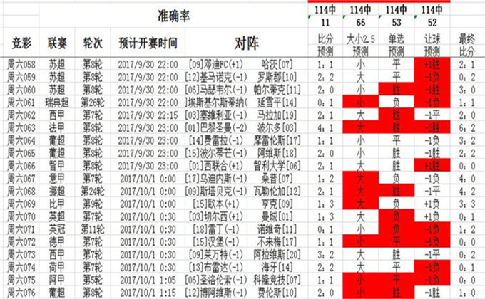 62827澳彩资料2024年最新版——揭秘最新行业趋势