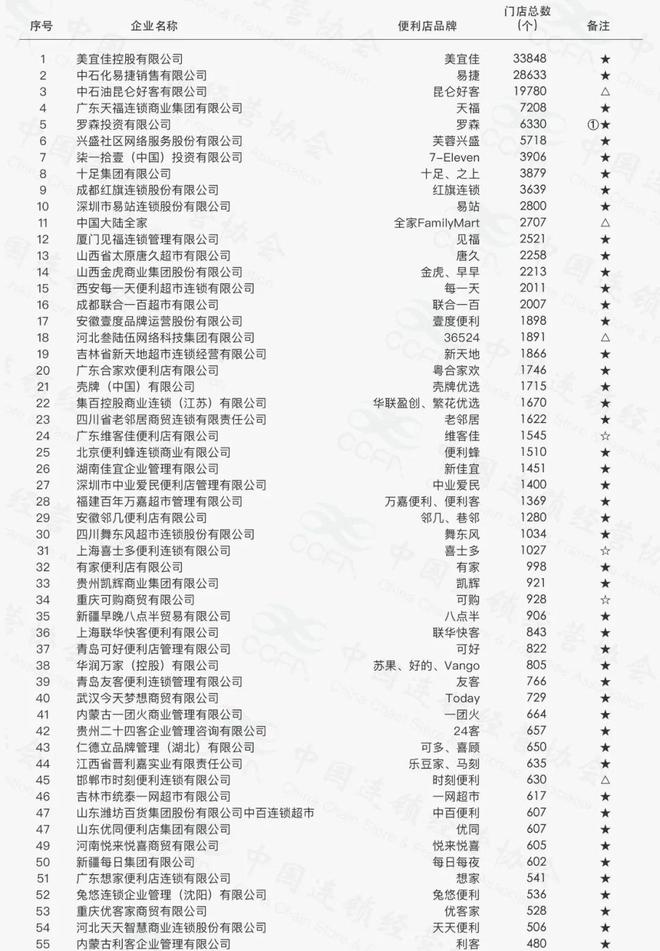 白小姐四肖四码100%准——深度分析市场动向