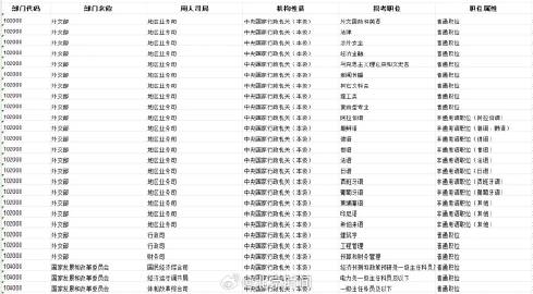 新澳门开奖号码2024年开奖记录查询——揭秘行业内幕