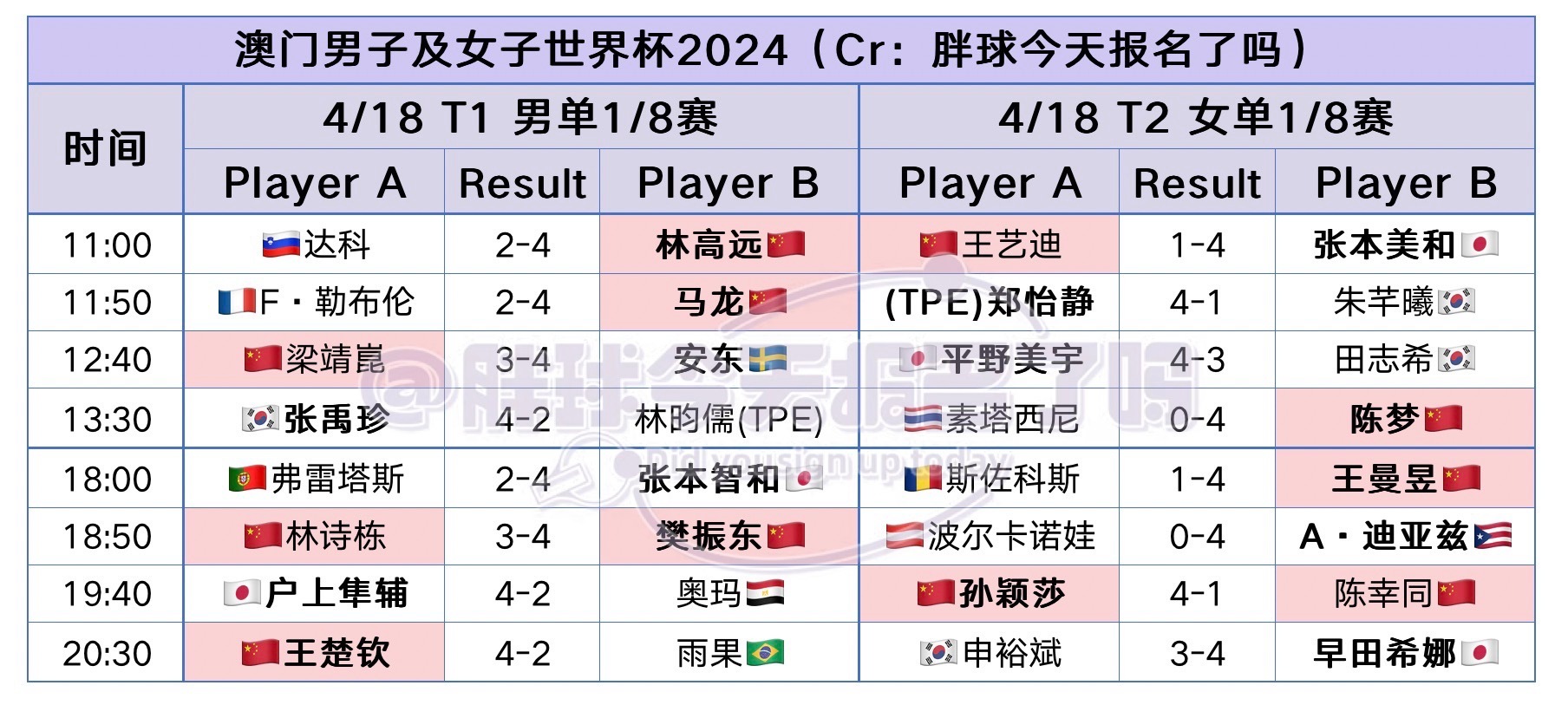 新澳门2024今晚开码公开——揭秘最新科技创新