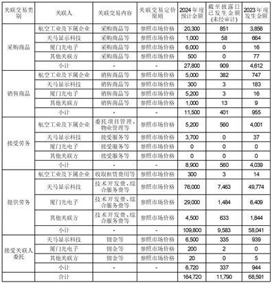 2024港澳彩精准内部码料——精准市场定位