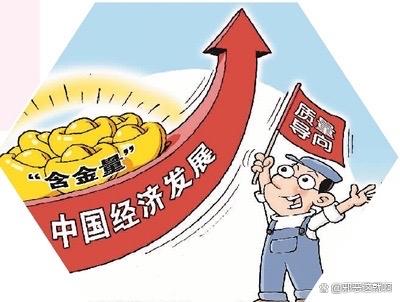 中国经济活力是实力并存体现在什么方面