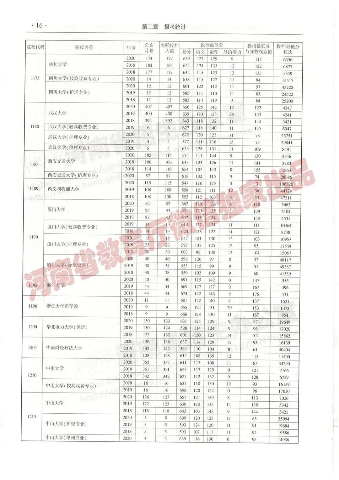 三肖必中三期必出资料——助你轻松理解数据