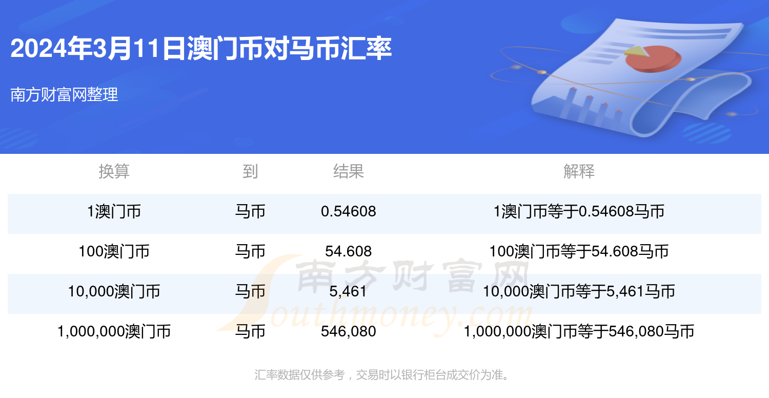 新澳门今晚开特马开奖2024年11月——回顾历史，感受文化的传承