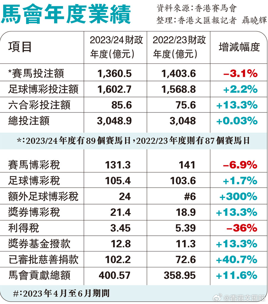 7777788888马会传真——探究最新智能趋势