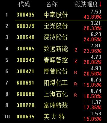 2025跨年节目单