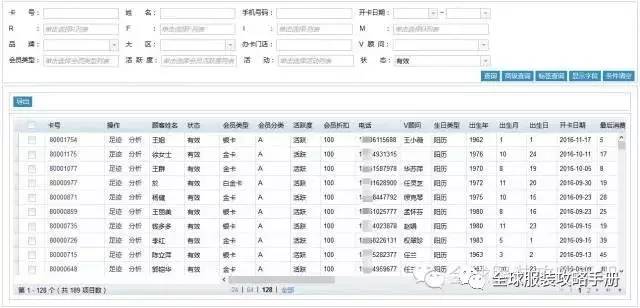 2元成本一晚进账6523元她的营销很棒