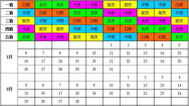 探讨上四休四工作制度的优劣及其影响