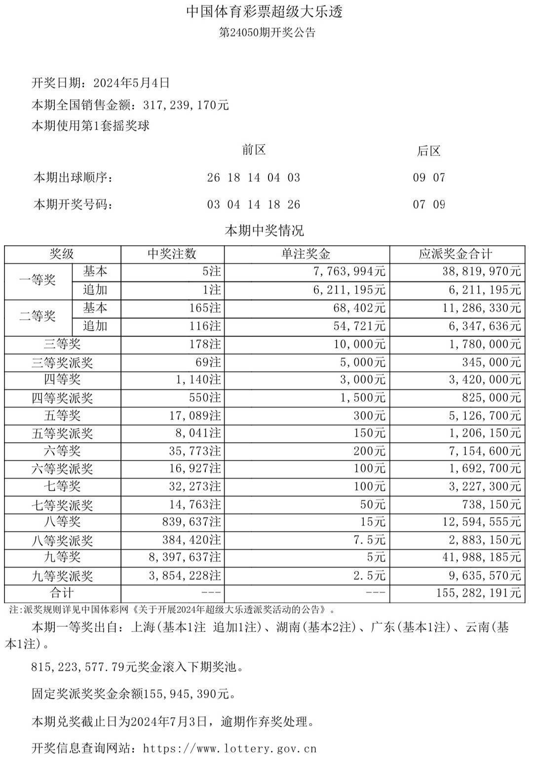 014975cm港澳开奖结果查询今天——挺进新行业的机遇