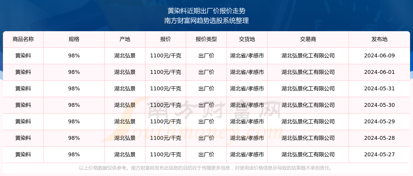 新澳门开奖号码2024年开奖记录查询——新一代青年人的文化表达与追求