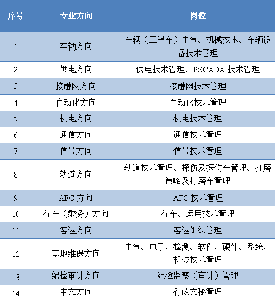 蜜桃果儿 第7页