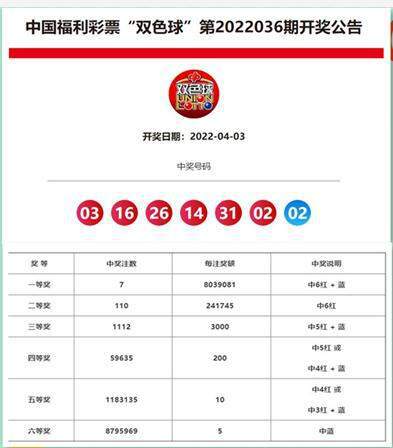 新澳门330期开奖结果——精准市场定位