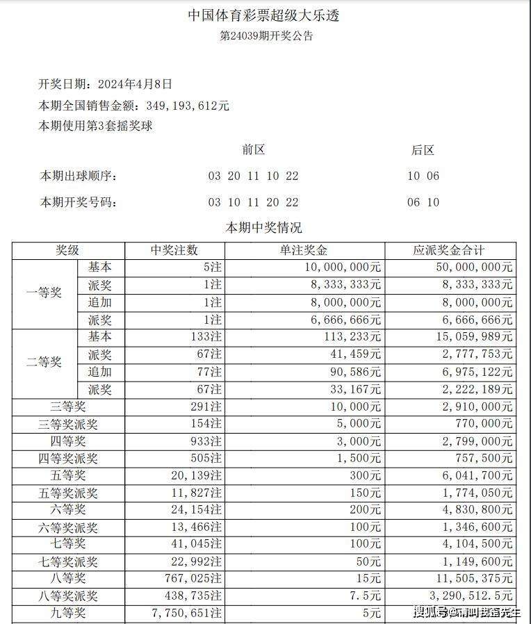 2024澳门特马今晚开奖4月8号——体验不同文化的魅力与风情