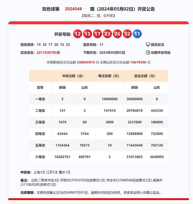 2024新奥历史开奖记录公布——专业洞察与预测