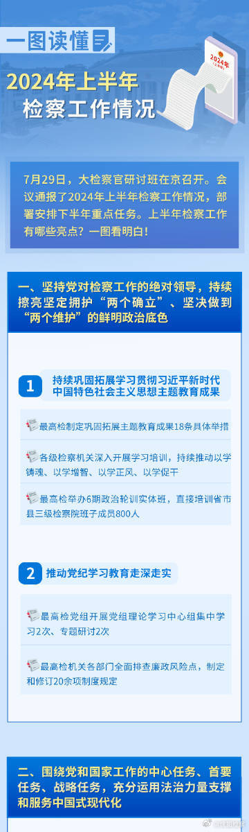 2024全年资料免费大全功能——深度分析市场动向