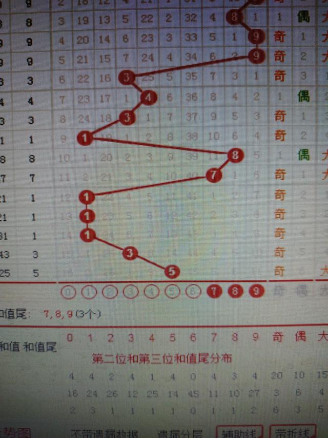 二四六香港管家婆期期准资料大全——助你做出明智选择