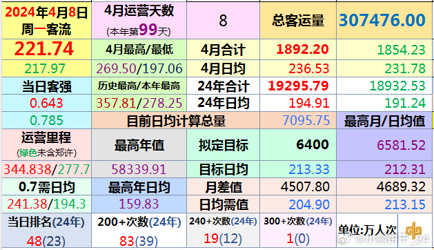 2024澳门特马今晚开奖4月8号——行业趋势与展望