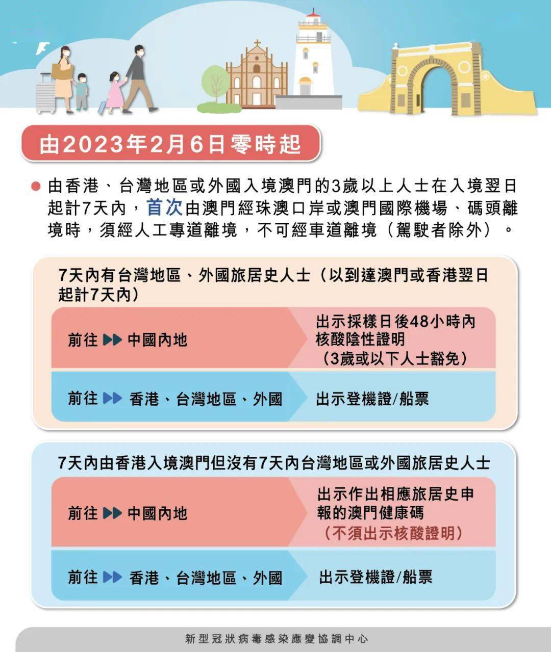 澳门期期准六肖期期准——成功之路的关键要素