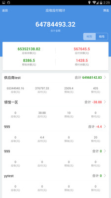 7777788888精准管家婆免费——新挑战与机遇的综合评估